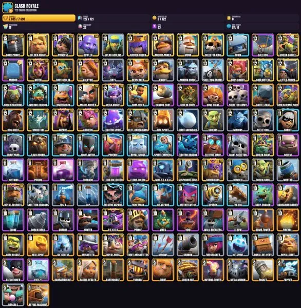 14 King level 💎 122 cards 🎯 18 EVO CARDS 💎 1×15 level 💎 4×14 level 🏆 16×13 level 🎮 26×12 level 💎 29×11 level, 20 arena, 14 level, 7695 trophies, 122 cards, No