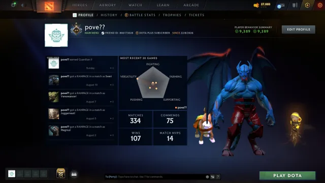 ⚫️【668 MMR】【~51% Уверенность】 ⚪️【9389 ПОРЯДА】【DOTA+】【РОДНАЯ ПОЧТА】⚫️【334 МАТЧА】【Авто-Выдача】⚪️, Продажа, 668 MMR, 9389 порядочности, 9389 вежливости, 334 матчей, 495 часов
