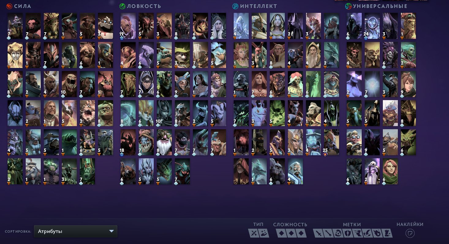 3935𝐌𝐌𝐑 ✘ Lord 1 (55%+) ✘ 66 trophy lvl ✘ 2546 matches ✘ 2 arcana ✘ SF ✘ PA (see description), Sale, 6569 MMR, 8204 Behavior score, 6164 вежливости, 3750 games, 2600 hours