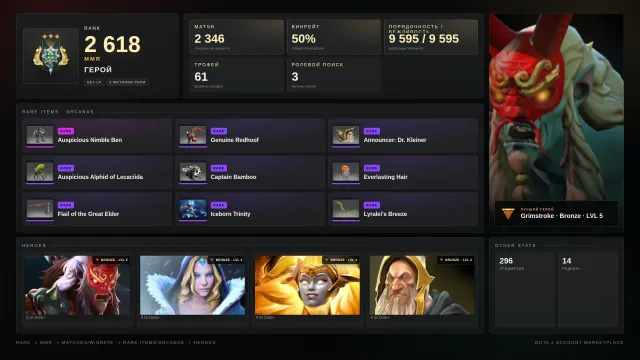 ✨Hero 3 ≈ 2618 MMR✅9595 Honesty✅✨couriers✨⚔️61 trophies⚔️🎯3 badges, Sale, 2618 MMR, 9595 honesty, 9595 politeness, 2346 matches, 2882 hours