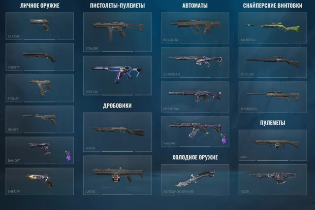 The personal account was created specifically for Reaper 3.0, Sale, Ranked unlocked, Agents: 7, Skins: 10