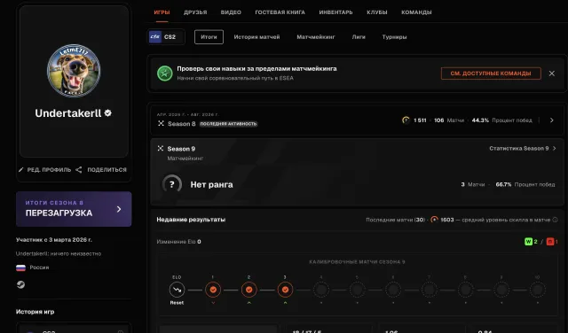 🌈246 МАТЧЕЙ🔥1511 ELO🟢PRIME + 2 МЕДАЛИ🟪ВЕРИФИКАЦИЯ ПРОЙДЕНА🍎💎ОФОРМЛЕНИЕ💎8 LVL FACEIT🍎🔥, Продажа, Инвентарь пуст, Есть PRIME, FACEIT, 1511 ELO, Зарегистрирован: Да
