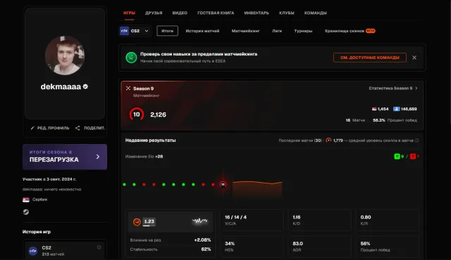 🎶2100 ELO💫｜FACEIT АККАУНТ｜💫🎶 🛡️С ПРАЙМОМ🛡️, Продажа, Инвентарь пуст, Есть PRIME, FACEIT, 2126 ELO, Зарегистрирован: Да