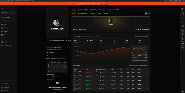 🤑FACEIT 5LVL🤑PRIME STATUS🤑 ВЕРИФ ПРОЙДЕН🤑ВОЗМОЖЕН РЕВЕРИФ🤑, Продажа, Инвентарь пуст, Есть PRIME, FACEIT, 1152 ELO, Зарегистрирован: Да