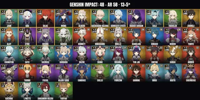 AR 58 🎮 48 персонажів 💠 13 п'ятизіркових💠Ділюк💠Каедехара Казуха💠Камісато Аято💠Альбедо💠Raiden, Любий платформа, Пошта прив'язана, Будь-який, Прокачаний, AR 58