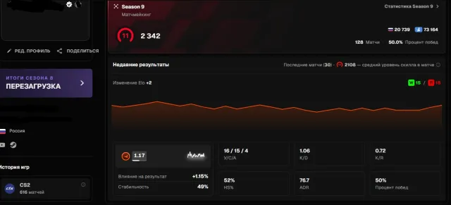 ❤️FAT FACEIT ACCOUNT + GAMES❤️ 10 LVL LVL 2600 ELO ❤️600 MATCHES ❤️PRIME ❤️VERIFIED❤️❗❗DESCRIPTION❗❗