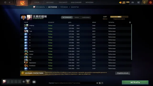 ⭐MAINPOOL⭐TITAN⭐UNDER MAIN⭐COMPLETE DATA CHANGE⭐, Sale, 6077 MMR, 11518 Behavior score, 10443 вежливости, 701 games, 702 hours