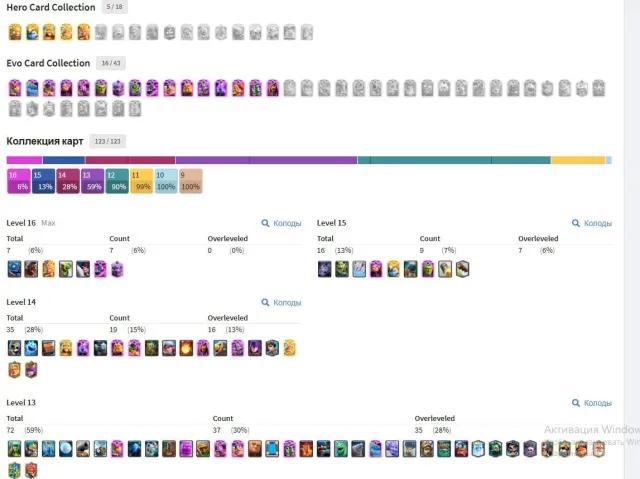 🏆13036🏆🎴CHAMPION🎴🎭81 EM + 18 RARE🎭❤️🔥7x16 + 9x15 + 19x14 LVL❤️🔥🏅5 HEROES + 16 EVO🏅, 31 arena, 58 level, 13036 trophies, 123 cards, 22 leg, Available
