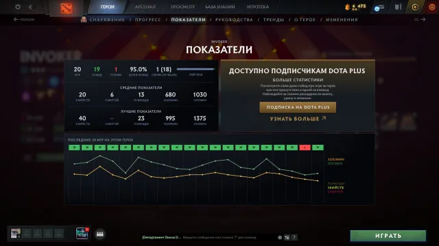 🖤💛AUTOWYDANIE🖤💛【 Rycerz V | 2266 MMR | 154 Mecze 】💛🖤, Sprzedaż, 2226 MMR, 8598 uczciwości, 6790 grzeczności, 188 meczów, 222 godziny