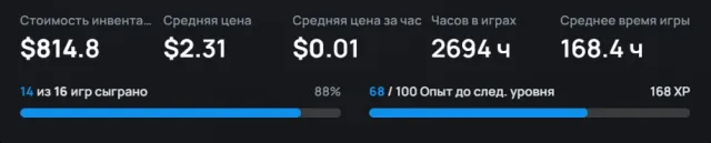 продается акк, мейн пулл, Продажа, 3318 MMR, 7726 порядочности, 7239 вежливости, 2288 матчей, 2423 часов