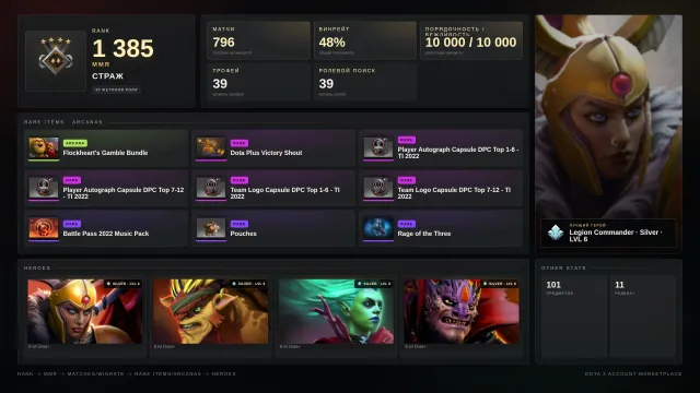 ⛩️💜Cтраж 4 |1385 MMR |10.000 ПОРЯДОЧНОСТЬ | 39 ур трофея💜мейн пулл💜ARCANA💜Рекалибровка, Продажа, 1385 MMR, 10000 порядочности, 10300 вежливости, 795 матчей, 735 часов