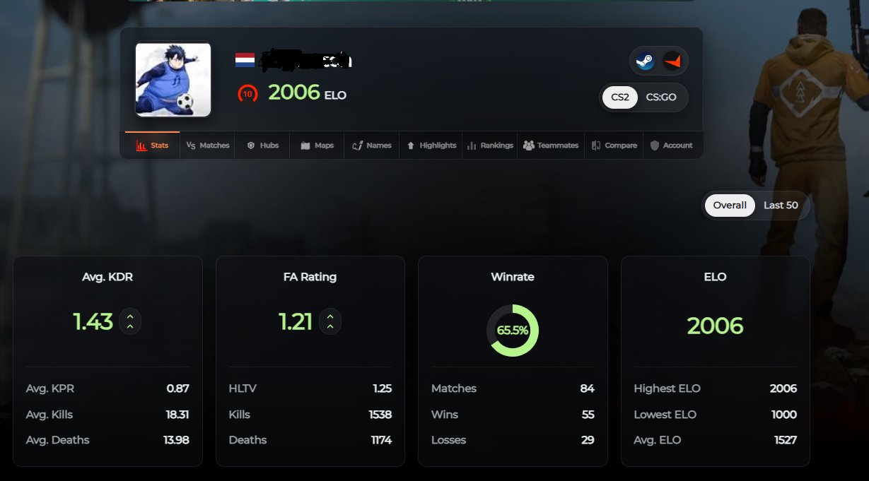 🔴Prime🔴FACEIT Level 10💙Verified💙 ✅2006 Elo, 84 matches💙Original email included, Sale, Empty, Yes PRIME, FACEIT, 2006 ELO, With registration: Yes