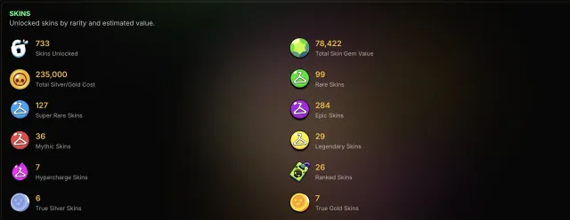 🌃 FULL REBIND 🔵 FULL LEVELING UP 🔵 ALL BRAWLERS, HYPERS 🔵 SKINS WORTH 78K GEMS 🔵 SCREENS + VIDEO, 95937 trophies, 106 brawlers, 67 primes
