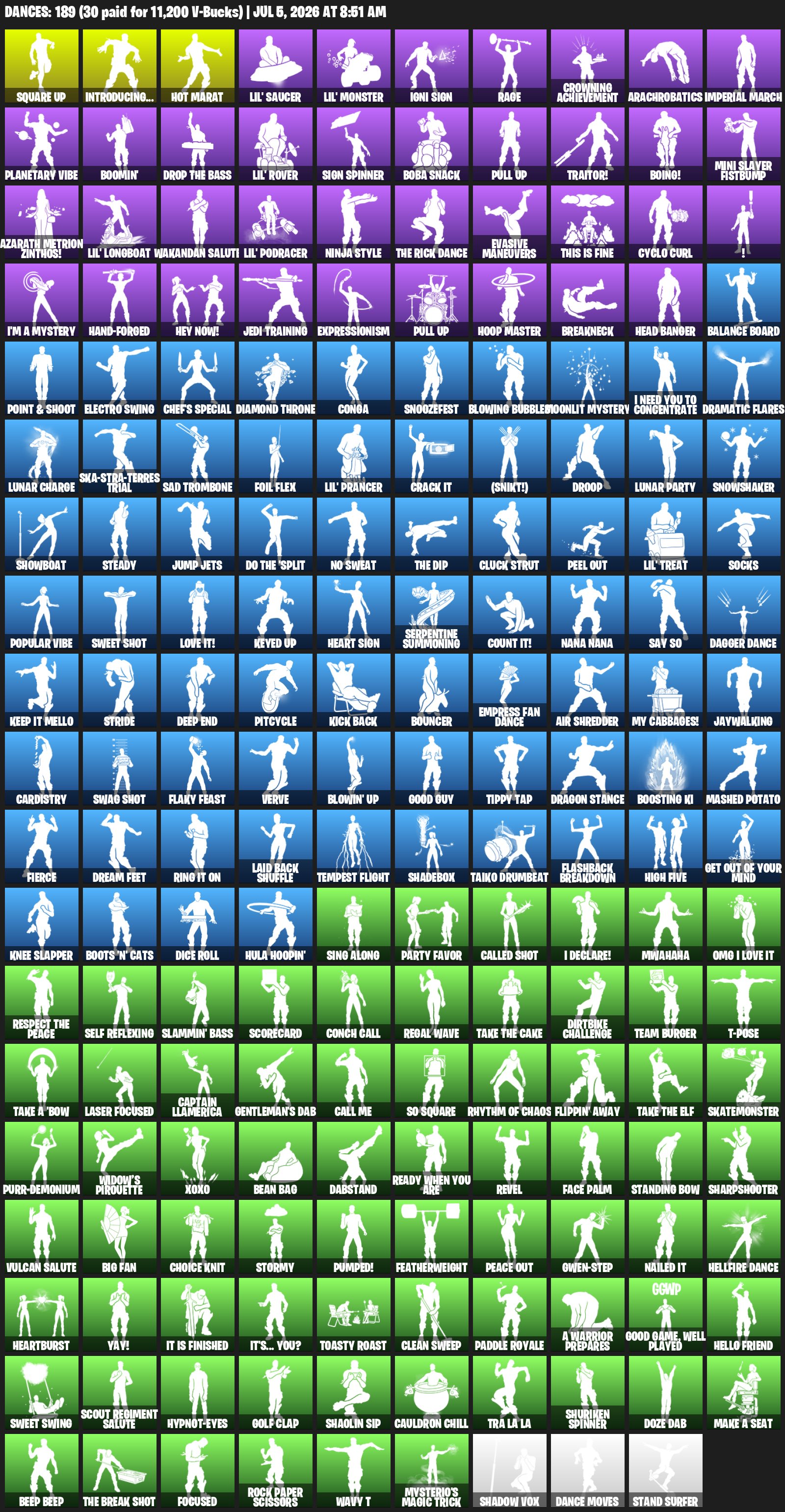 WARRANTY 🟨⬛️FULL ACCESSBASED ON⬛️PSN Sets ❗️Lara Croft❗️199 skins, Sale, skins 199