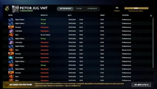 ✨🌺 Rekrut 1🌺✨ • 176 MMR 📊 • 300 meczów 🗡️ • 26 Trofeów 👑, Sprzedaż, 176 MMR, 7625 uczciwości, 7625 grzeczności, 242 meczów, 242 godziny