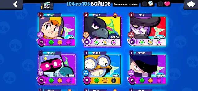 ABOUT RANK, ABOUT LEAGUE, 11400 ELO, -GEMS (-2800), 7-TIME MASTER, 30+ 11 POWER, 25000 trophies, 105 brawlers, 80 primes