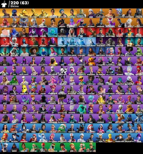 🤤Travis Scott + Astro Jack + Jinx🤤Full Email + Email Change! Guarantee!🤤, Sale, skins 220