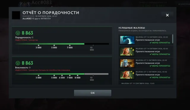 🔷4k mmr🔷573 matches🔷9k behavior 9k politeness🔷39 trophies🔷Landscape: Sanctums of the Divine🔷, Sale, 3934 MMR, 8863 behavior, 8863 politeness, 573 matches, 606 hours