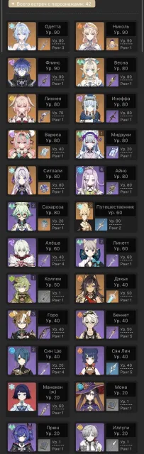 ❗AUTO DELIVERY❗ Flins🟣 Ineffa🟣 Odetta🟣 Spring🟣 Mizuki (C1)🟣 Nicole R1🟣 Sitlali R1🟣 etc., Any platform, Email linked, Iter, Levelled up, AR 55, Event 8, Standard 4, Primogems 2691