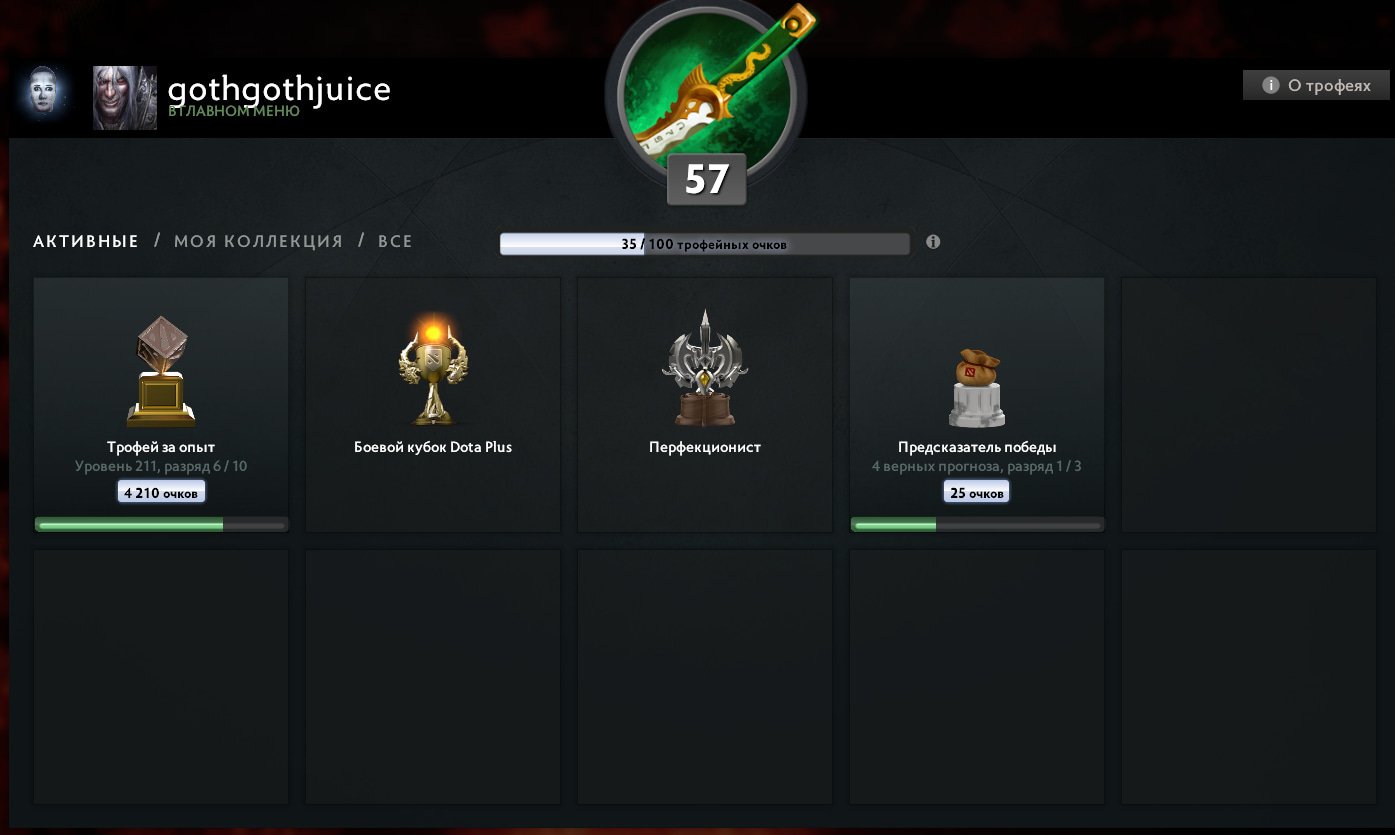 DOTA 2 2100 MMR MAINPOOL