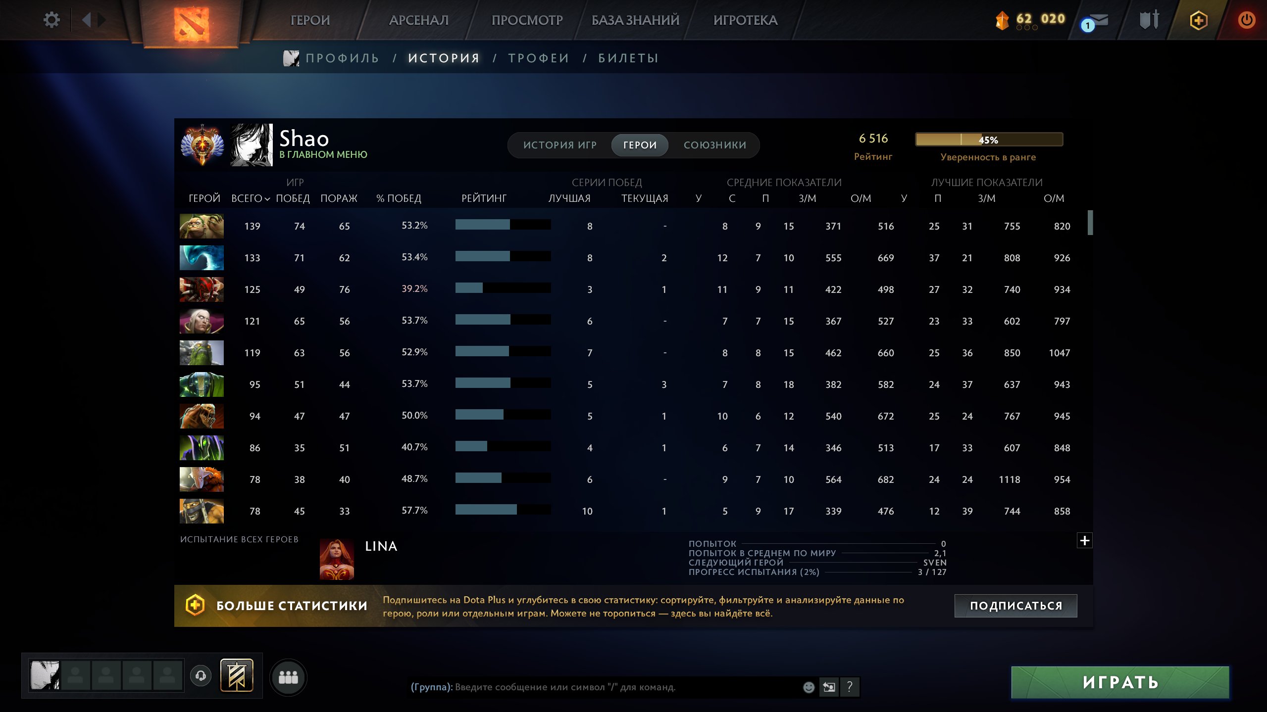 ✅Zeus Arcana✅Divine 1, account details re-linking✅, Sale, 4621 MMR, 10200 Behavior score, 10200 вежливости, 2399 games, 2410 hours