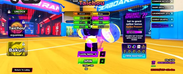 Taichou + 100% secret, Accounts