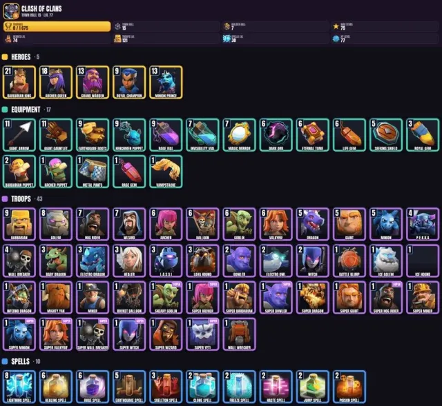 15 TH 👑 1600+ trophies ✨ 7 BH 🏆 74 hero levels 🎮 121 troop levels, 15 TH Home Village