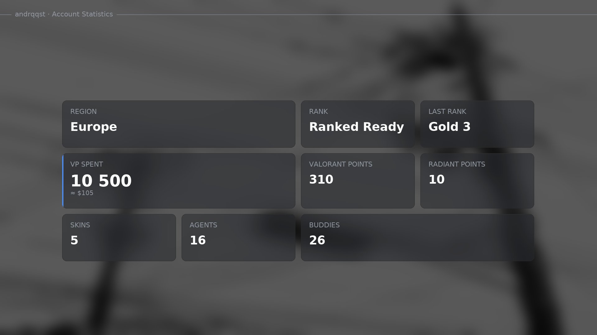 ⚡ 11K VP | Gaia's Wrath | RGX 11z Pro Phantom | Gaia's Vengeance Vandal | Full Access, Sale, Gold 3, Agents: 16, Skins: 5