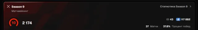 verified account 2174 elo, Sale, Inventory empty, No PRIME, 2174 CS Rating, FACEIT, 2174 ELO, Registered: Yes