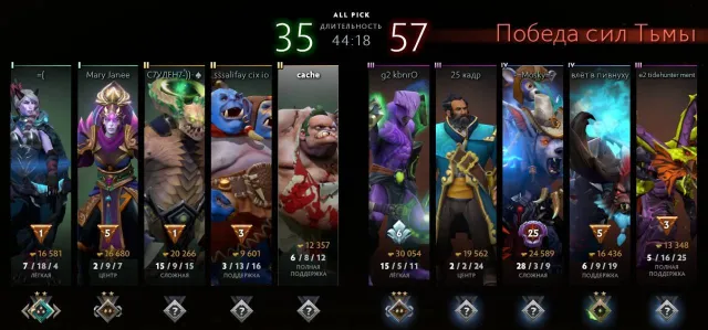 рекрут 5, 39 трофей, глико, 9 лет стим, есть рекалибровка, Продажа, 616 MMR, 5129 порядочности, 5129 вежливости, 1233 матчей, 1251 часов