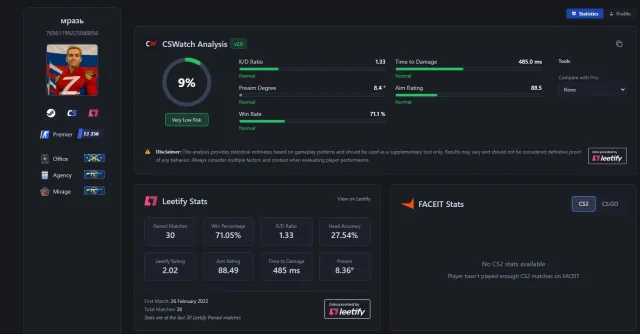CS2 Account, no FACEIT, Sale, Inventory empty, Has PRIME, 13000 CS Rating