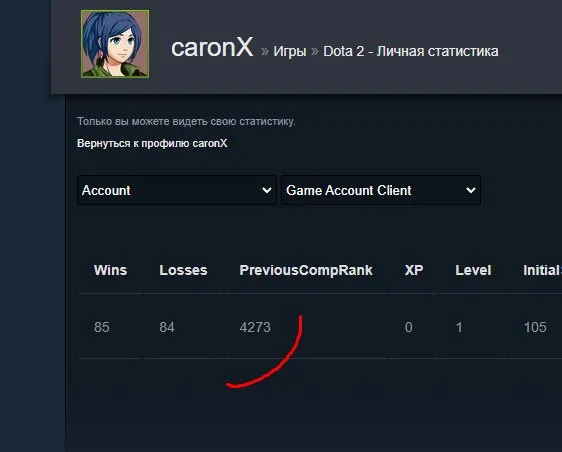 ✅⭐ 4270 MMR ⭐✅⭐COMPTE TOP AVEC DOTA+⭐✅ 134 OBJETS + DIVERSES ÉQUIPES ✅ 11K ORDRE ✅ PREMIER EMAIL ✅, Vente, 4270 MMR, 11000 ordre, 11000 politesse, 300 matchs, 300 heures