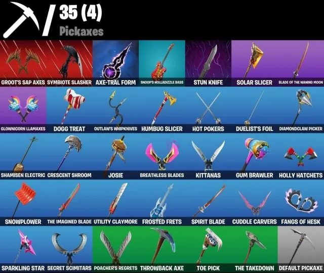 17 SKINS | WILD CAT | FULL ACCESS, Sale, skins 17