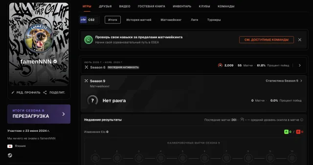 🌈131 MATCH🔥2009 ELO🟪PRIME + MEDAL🟢VERIFICATION PASSED🍎💎DESIGN💎✅🔥, Sale, Inventory empty, Has PRIME, FACEIT, 2009 ELO, Registered: Yes