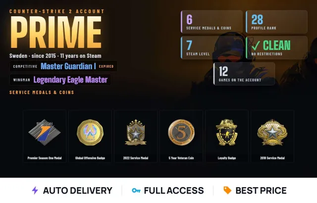 🏅 CS2 Prime 🏅 6 медалей 🏅 CS2 ур. 28 🏅 12 игр 🏅 2018 Service Medal + 2022 Service Medal, Продажа, Инвентарь пуст, Есть PRIME