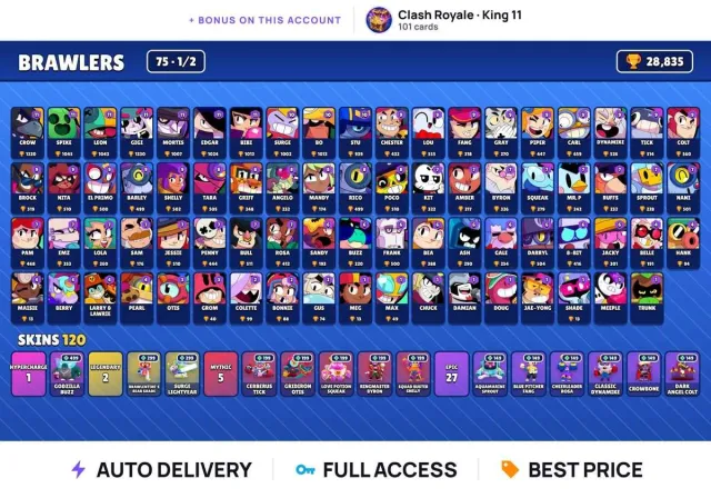 (Android/iOS) ⭐ 29K trophies ⭐ 75 brawlers ⭐ 120 skins ⭐ 7 max ⭐ Godzilla Buzz, 28835 trophies, 75 brawlers