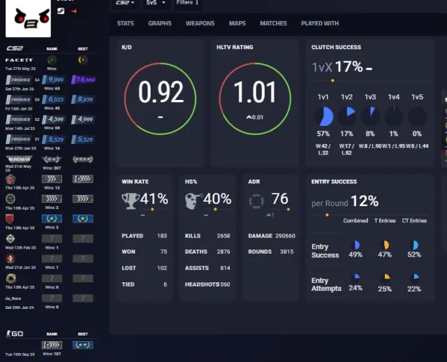 🦋【CS PRIME】🦋【9 medals】•【1,147 hours】•【FACEIT NO DOSTUP】•【GREEN TRUST】🦋, Sale, Empty, Yes PRIME, 10000 CS Rating