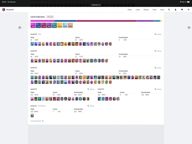 😱top account has finish top of the world in league and top in Global tournament has absolute champion badge, 28 arena, 65 level, 15000 trophies, 127 cards, 22 leg, No
