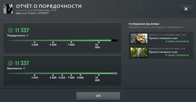 🏆 3436 MMR | 11337 EHRLICHKEIT | PERSÖNLICHKEIT AUF PUDGE | ⭐, Verkauf, 3436 MMR, 11337 Ehrlichkeit, 11337 Höflichkeit, 250 Spiele, 260 Stunden