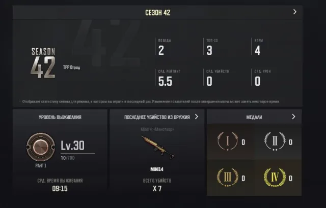 2 lvl AKM Santa's Helper 1 lvl ACE32 Demon's Touch 1 lvl M416 Time Lord, No BATTLEGROUNDS Plus