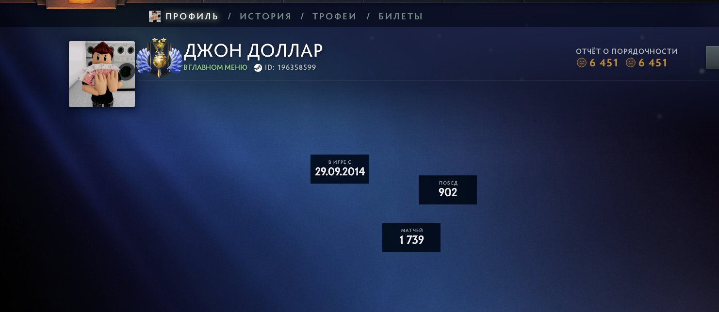 ✔️ 4739 MMR Main Pool ✔️ Main Pool ✔️ ~6k ✔️ Lifetime Warranty ✔️, Sale, 4739 MMR, 6451 Behavior score, 6451 вежливости, 1739 games, 2218 hours