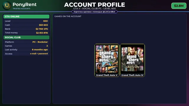 🦄 【SOCIAL CLUB】 🌸 ПОЛНЫЙ ДОСТУП | ПОДХОДИТ ДЛЯ ONLINE/RP | УРОВЕНЬ 600 🌸 $2.8M #4CKGII, Продажа