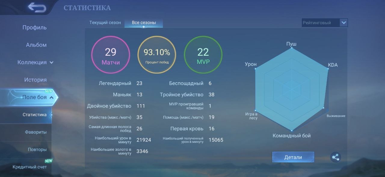 🐋 Аккаунт для старта, 🐋 ранг эпик, винрейт 93%, 🐋 временная почта, привязок нет 🐋 автовыдача, Продажа, Ранг: Эпик, Уровень: 14, Процент побед: 93%, Герои: 17, Облики: 1