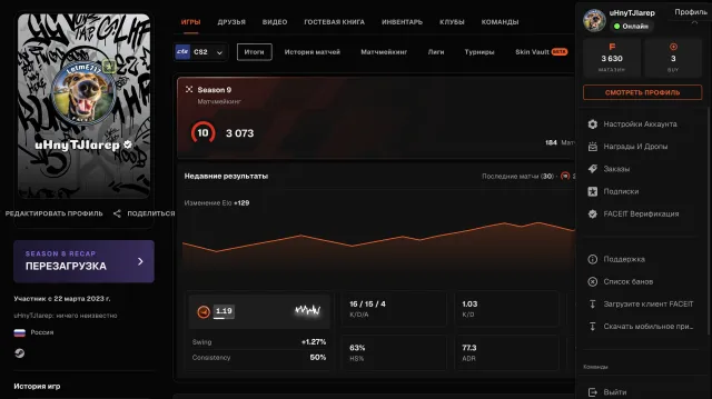 🌈1350 МАТЧЕЙ🔥3073 ELO💎ТОП 3000 EU🟢ВЕРИФИКАЦИЯ🟪PREMIUM (10d)💎ИНВЕНТ $10💎🔥ПЕРВЫЙ ЧЕК✅🔥, Продажа, Инвентарь пуст, Нет PRIME, FACEIT, 3073 ELO, Зарегистрирован: Да