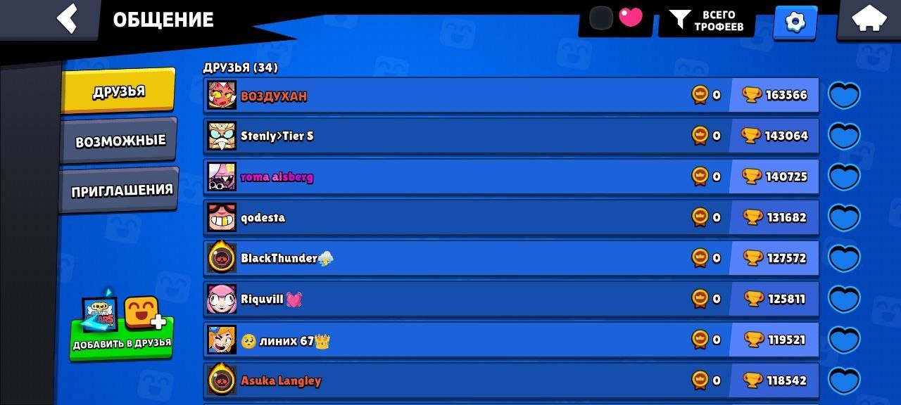 🟥LOTS OF BRAWL PASS+ 🎫TOP-TIER HYPERCHARGE🥵💎35-11 POWER❤️27 HYPERCHARGES❤️153 SKINS💎, trophies 50558, brawlers 86, primes 42