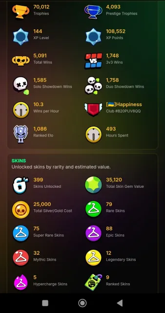 🔥 SELLING BRAWL STARS ACCOUNT FROM 2019 🔥, 70012 trophies, 107 brawlers, 27 primes
