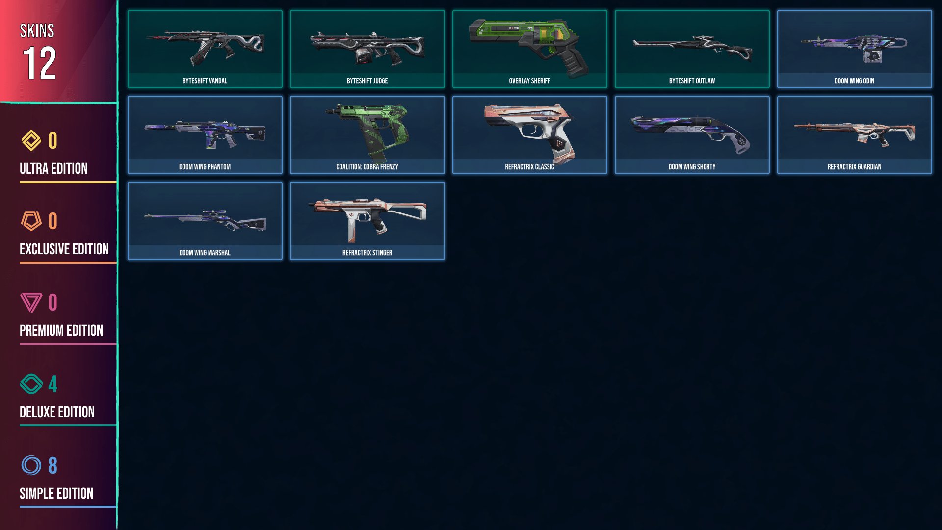 🥑 AP 🥑 12 SKINS 🥑 RANKED READY 🥑 75 LEVEL 🥑 INSTANT DELIVERY 🥑 FULL ACCESS 🥑 GO9aI 🥑, Sale, Ranked unlocked, Agents: 20, Skins: 12