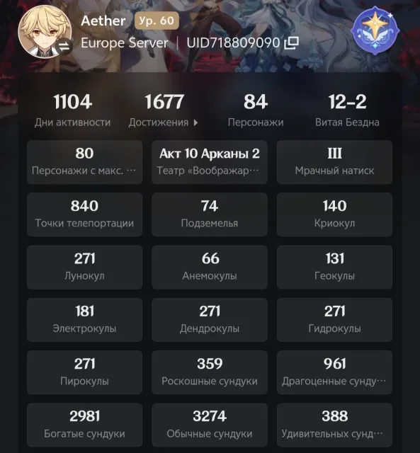 30x5★, All 4★ | Story 100% | Map 100% | Moon 30d, Any platform, Email linked, Iter, Levelled up, AR 60