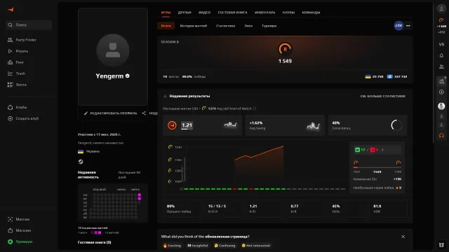 💜 FACEIT 8 LVL - 1549 Elo 💜 Avg 15 / 19 Matches 💜 Verified + Prime 🌸 With mail, Sale, Empty, Yes PRIME, FACEIT, 1549 ELO, With registration: Yes