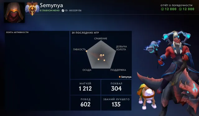 🏆🏆🏆 Титан 🏆🏆🏆 6260 ММР 🏆🏆🏆✅ МЕЙНПУЛ ✅ 🏆🏆🏆 Ландшафт+Палка на Варлока🏆🏆🏆, Продажа, 6260 MMR, 12000 порядочности, 12000 вежливости, 1218 матчей, 1204 часов